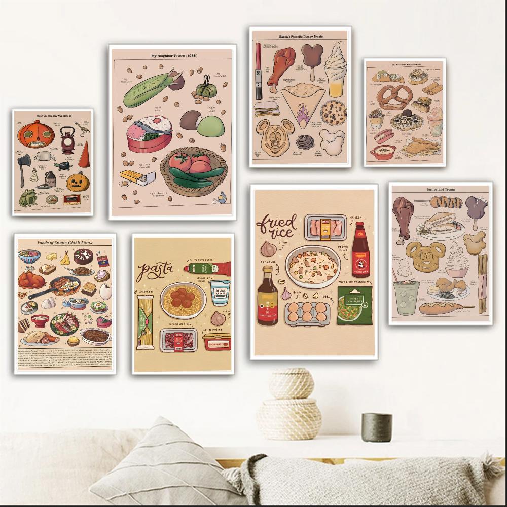 Nostalgiczny plakat artystyczn – Interior Design Poster recenzja i cena