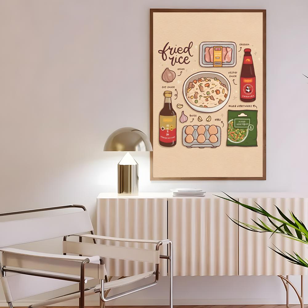 Nostalgiczny plakat artystyczn – Interior Design Poster recenzja i cena